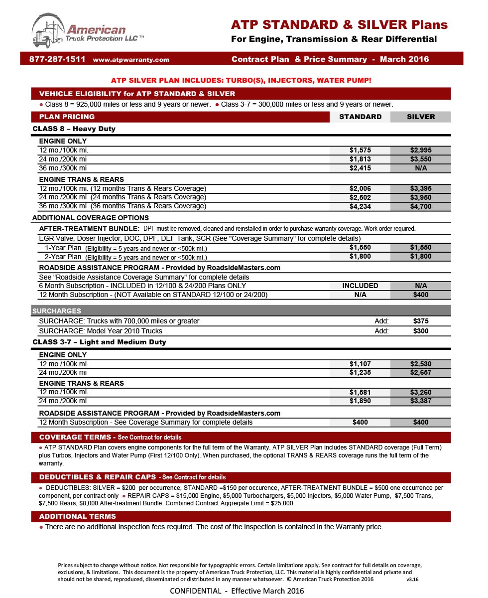 Hackett Truck Sales Inc