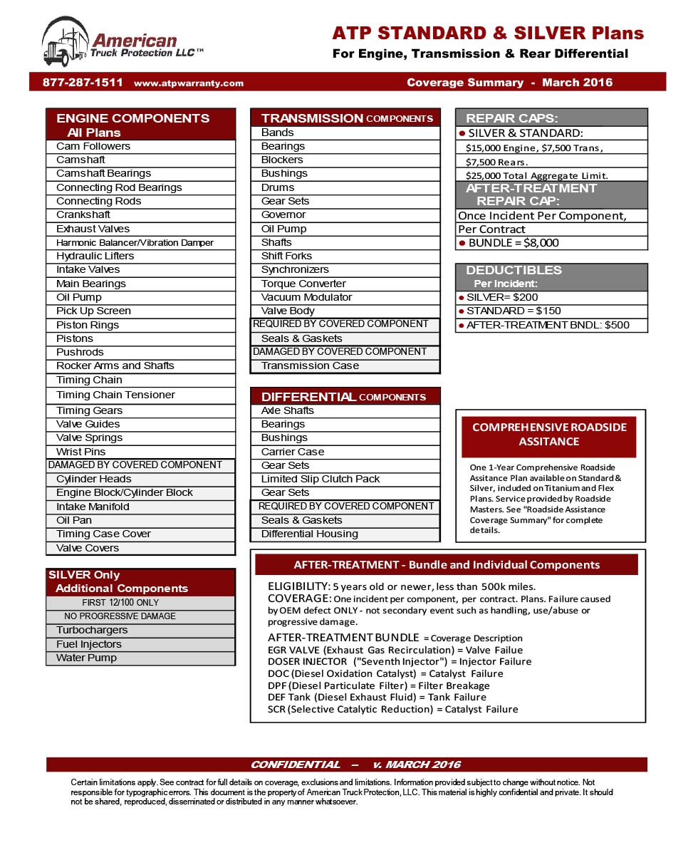 Hackett Truck Sales Inc